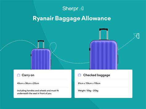 ryanair overweight bag fee